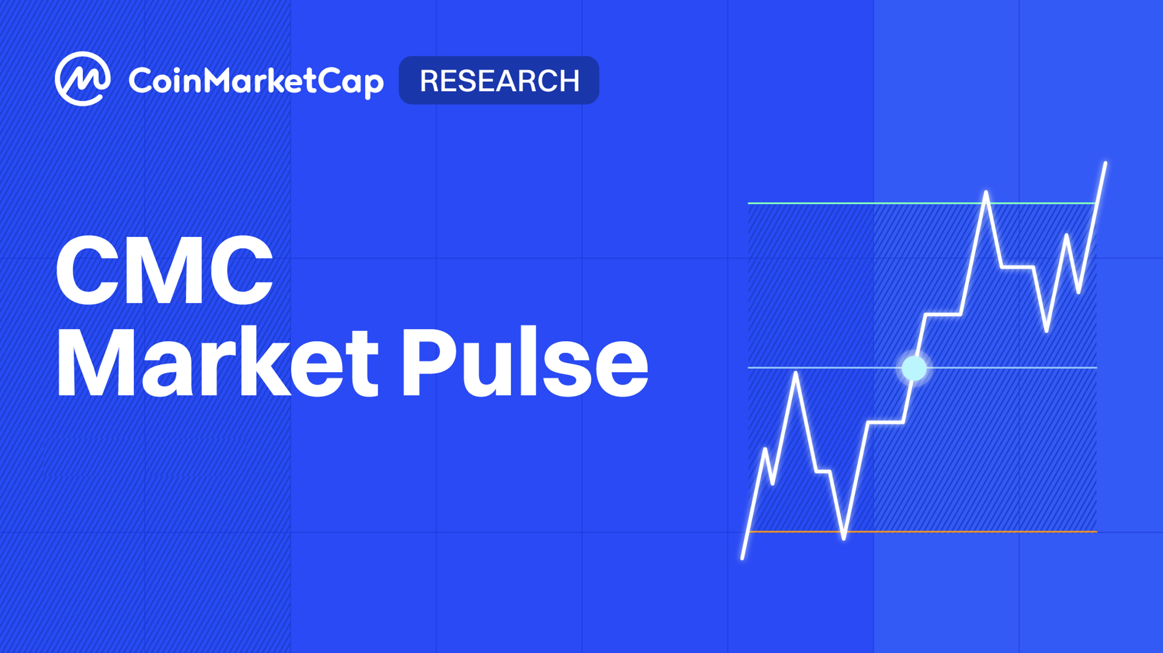 CMC Market Pulse: First Signs of Life