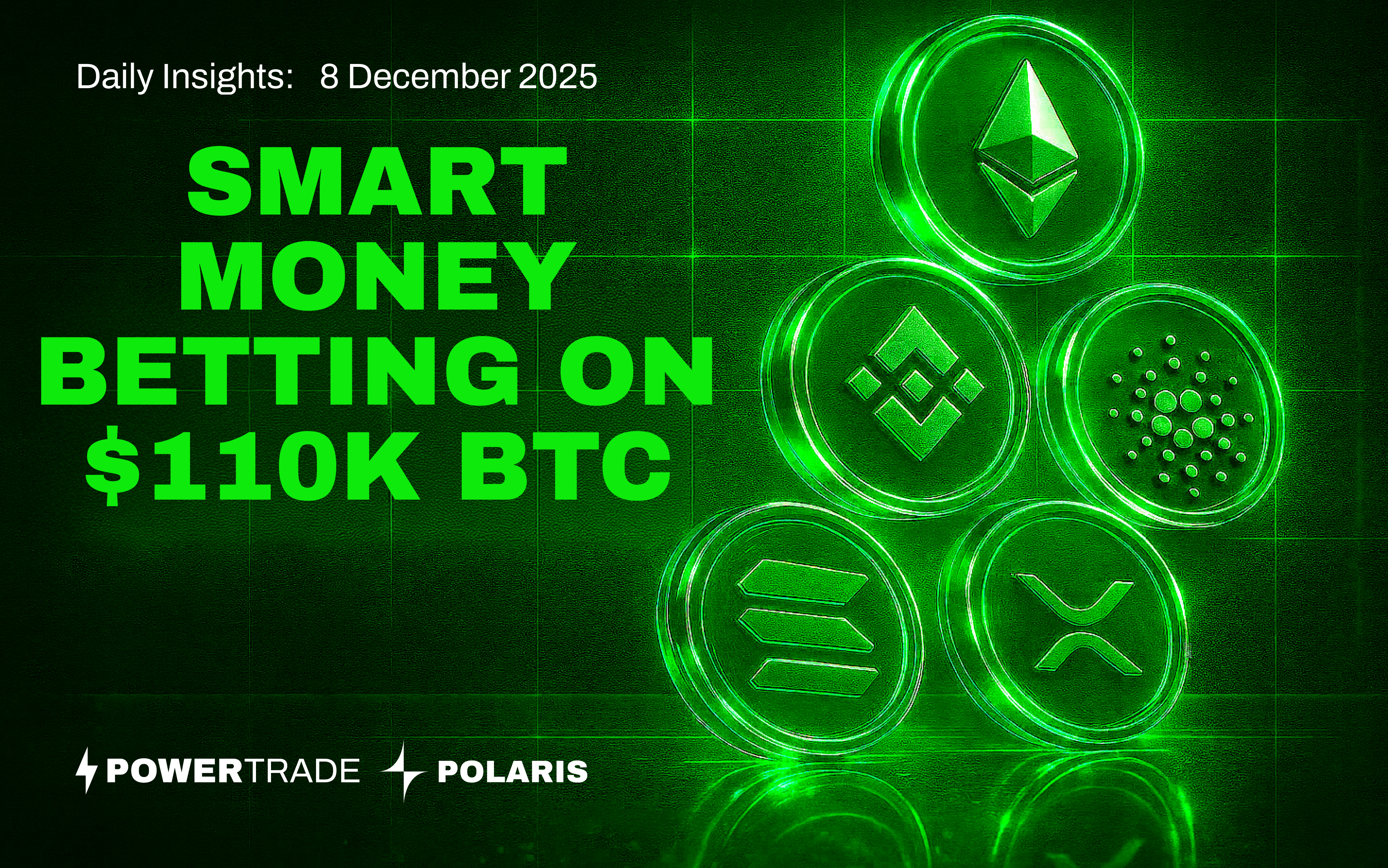 Crypto Options Weekly: The Smart Money is Positioning for a $110k Christmas - Are You?