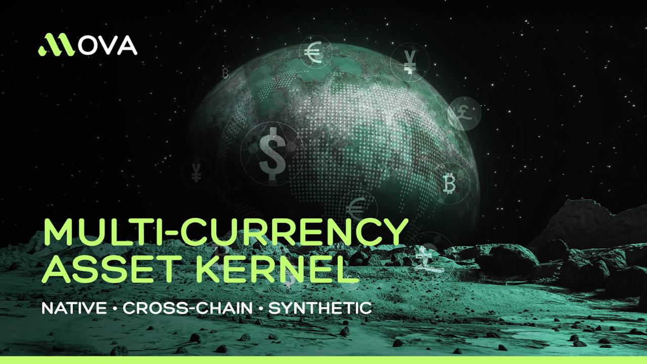 MOVA vs Global Financial Blockchains: A Structural Comparison of the Future of Settlement Networks
