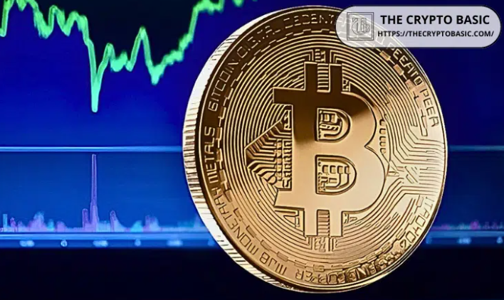 Bitcoin Holds Above $100,000 Despite 405,000 BTC October Sales: QCP Capital