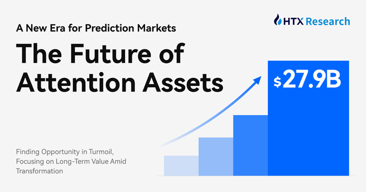 HTX Research Releases New Report on Prediction Markets: From Structural Constraints to the Future of Attention-Based Financial Infrastructur...