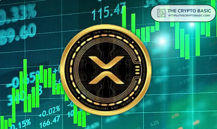 Analyst Says XRP Gearing to Melt Faces, Here’s Why