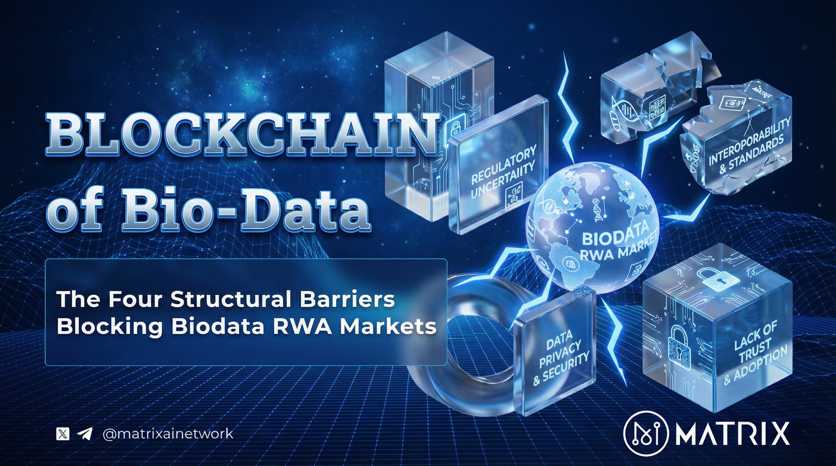 The Four Structural Barriers Blocking Biodata RWA Markets