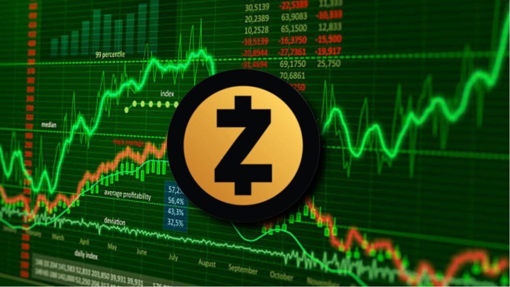 Zcash and Dash Lead 700% Surge in Privacy Crypto Rally