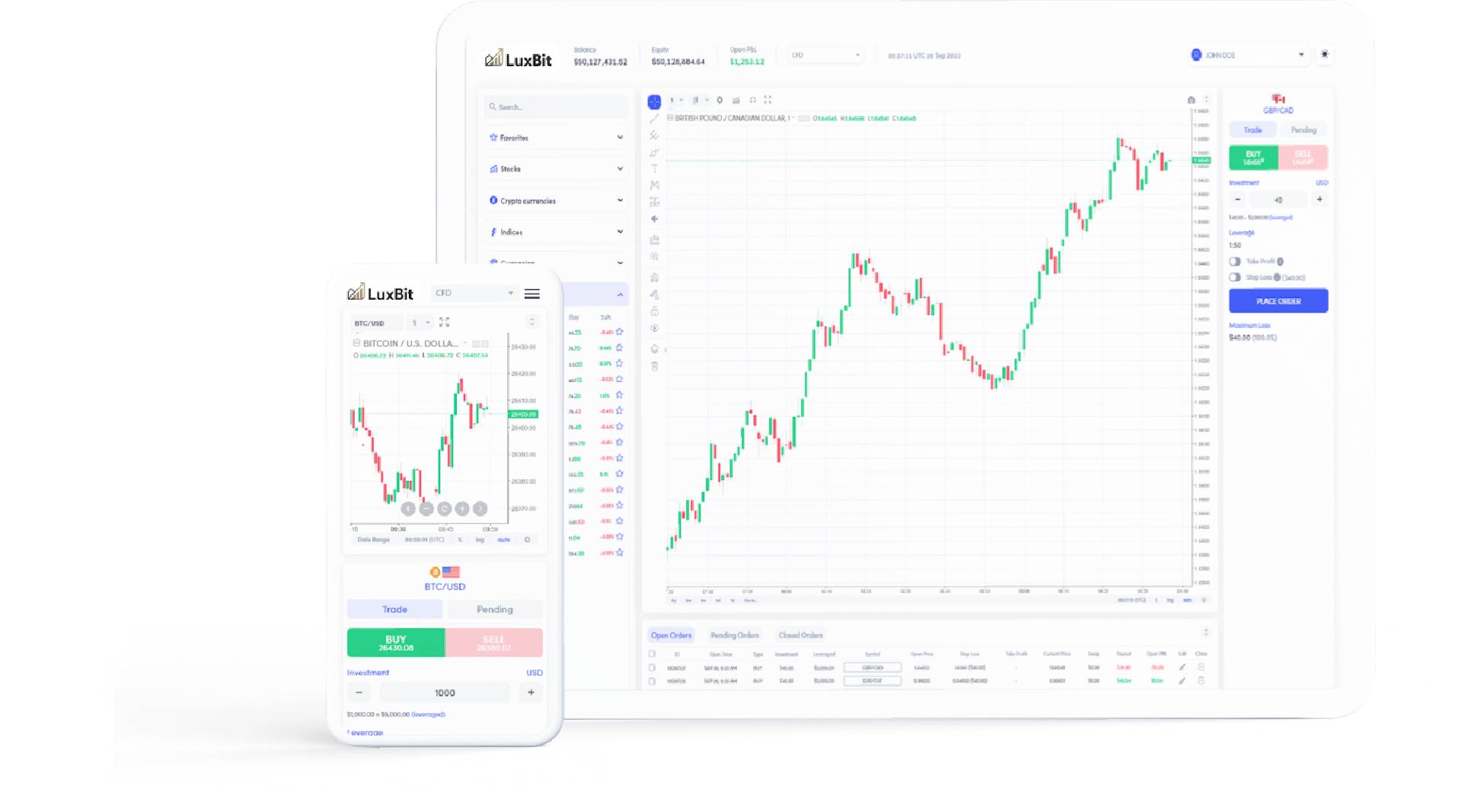 Luxbit.ai Brings Human Expertise Back Into Trading With a Support Model Built Around Real Guidance