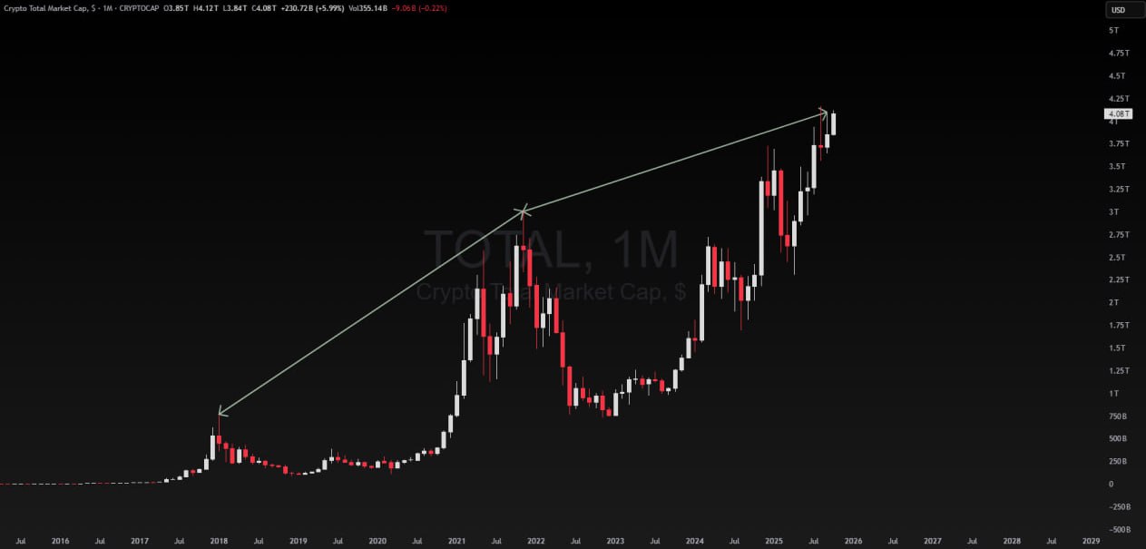 🚨 Attention: This article is to be read with an open mind