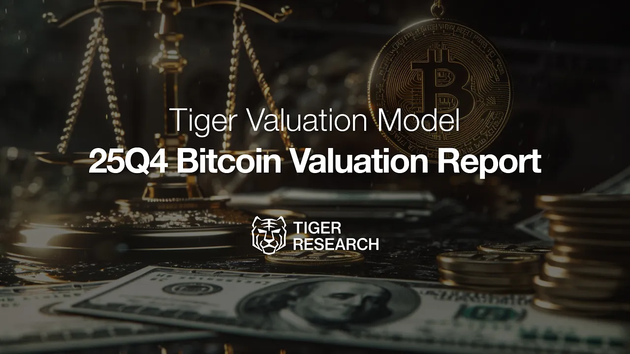 25Q4 Bitcoin Valuation Report