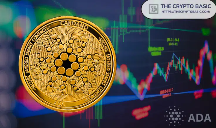 Here is How High Cardano Could Soar if Ethereum Hits $20,000.