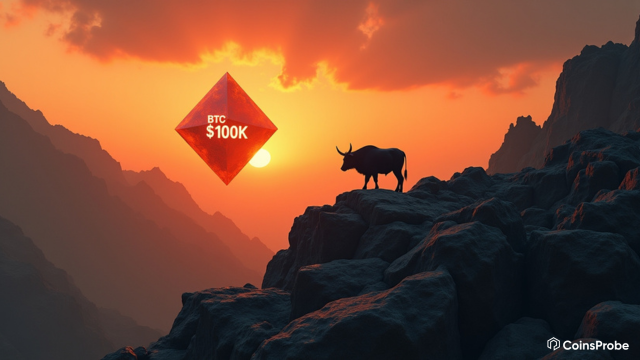 Why Growing Bearish Social Sentiment Could Push Bitcoin Back Above $100K?