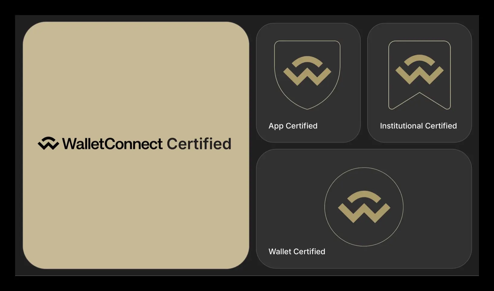 WalletConnect Expands Certified Program to Apps and Institutions, Setting New Industry Standard
