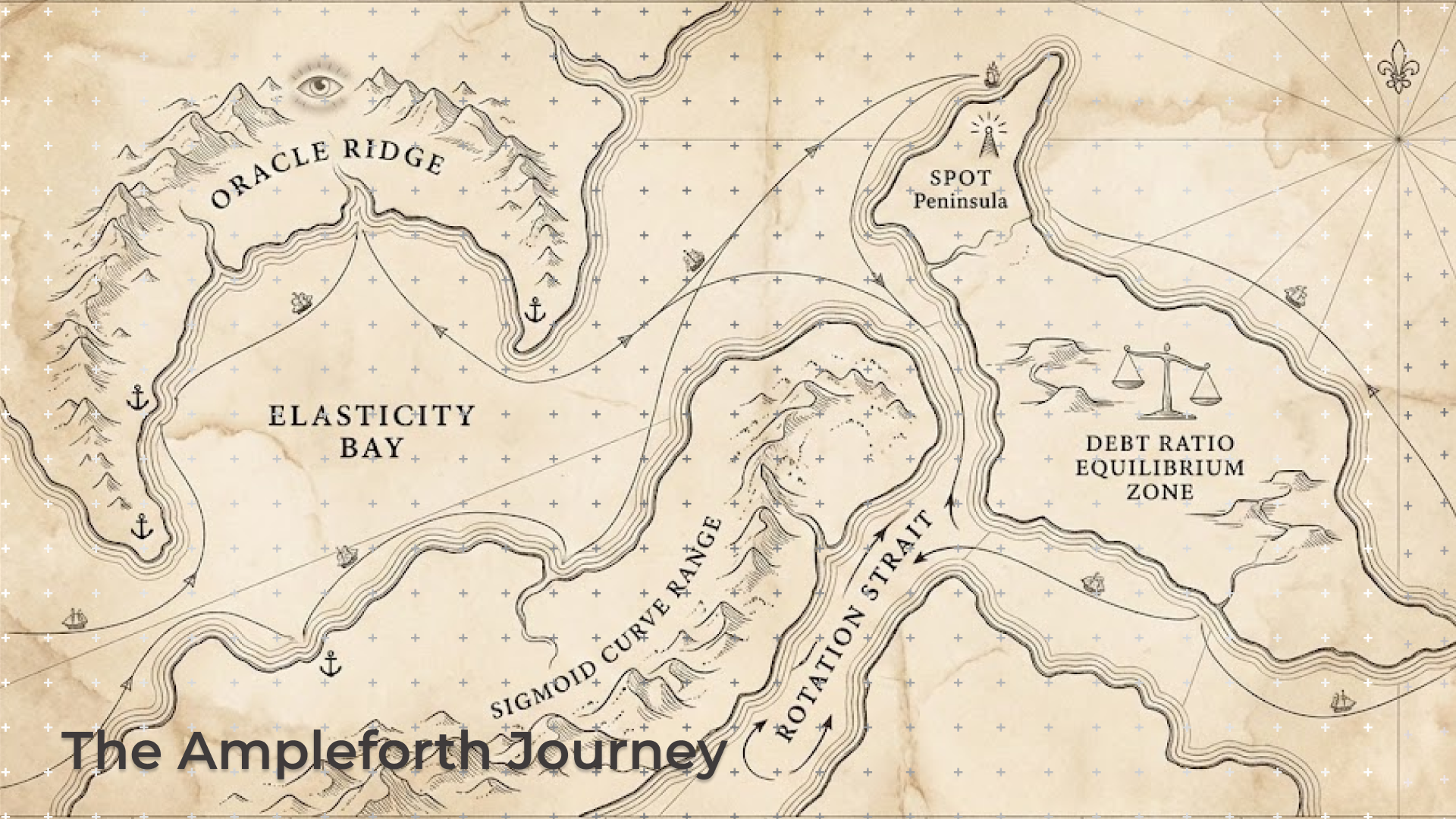 How Ampleforth Changed Over Time and Why 2026 Could Be a Big Year
