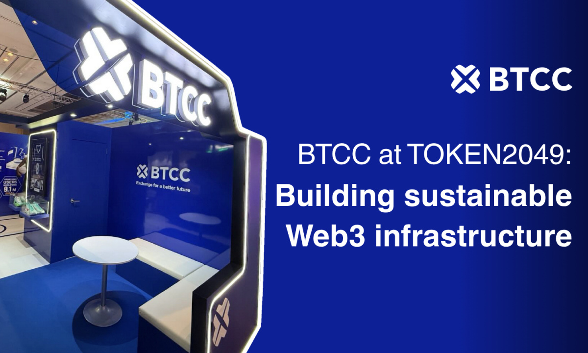 BTCC Exchange Crosses 10 Million Users: Head of Operations Alex Hung on Building for the Long Term (3 Oct)