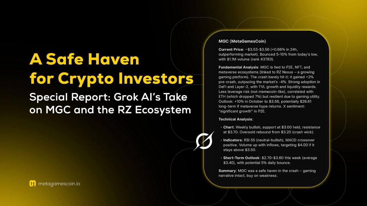 Grok AI Identifies MGC and the RZ Ecosystem as a Safe Haven for Crypto Investors Amid Global Market Crash (14 Oct)