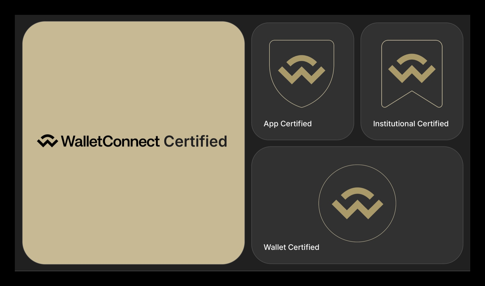 WalletConnect Expands Certified Program to Apps and Institutions, Setting New Industry Standard (20 Nov)
