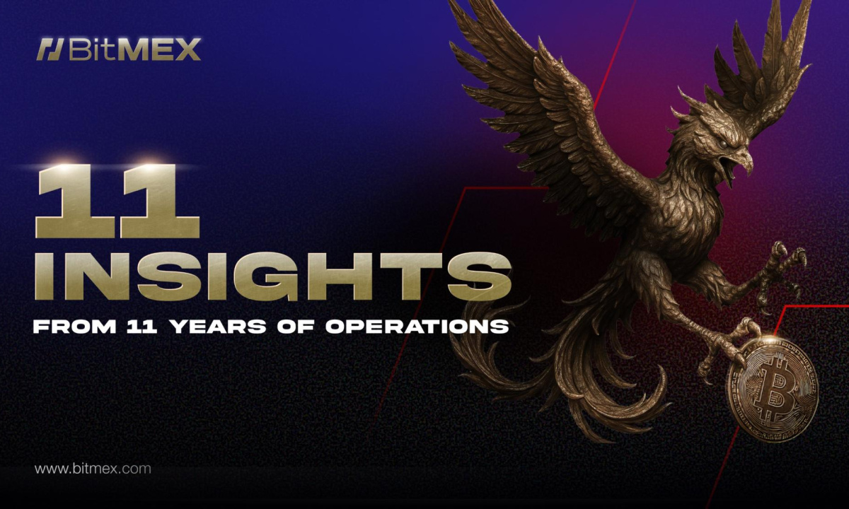 BitMEX Turns 11 - The Exchange that Taught Crypto How to Trade (24 Nov)