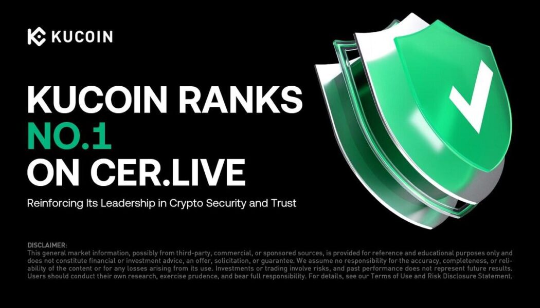 KuCoin Ranks No.1 on CER.live, Reinforcing Leadership in Crypto Security and Trust