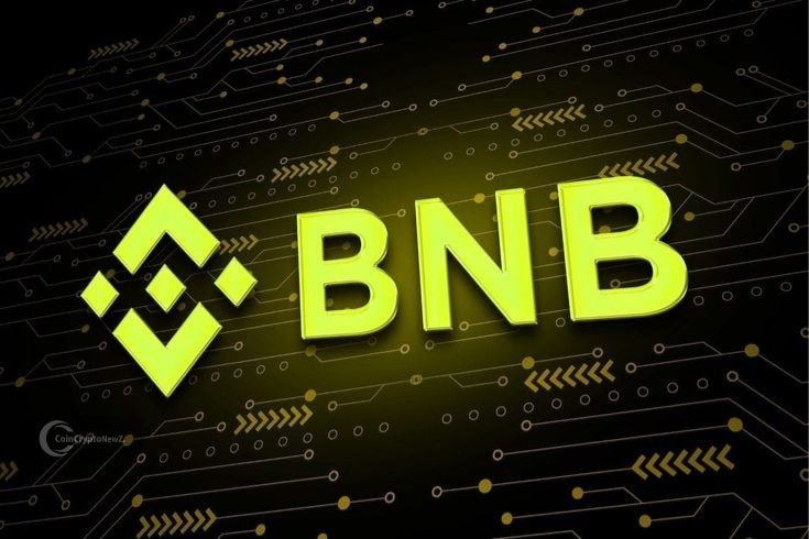BNB Hits $890 Support Level, First Interaction with 200-DMA Since June