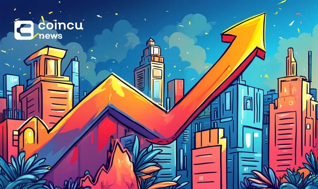 September CPI Data Aligns with Market Expectations