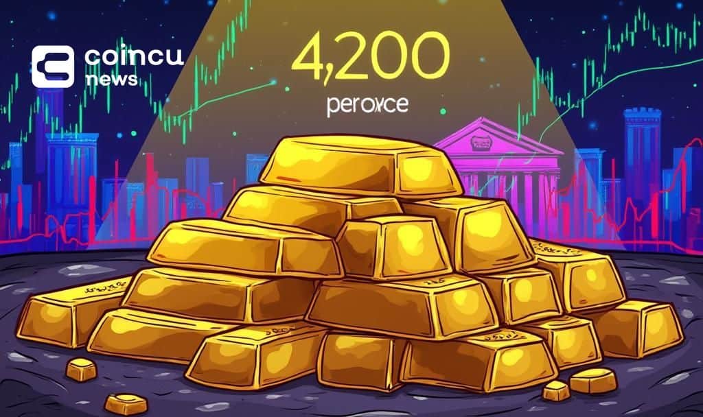 Gold Price Hits All-Time High of $4,200 on New York Commodity Exchange