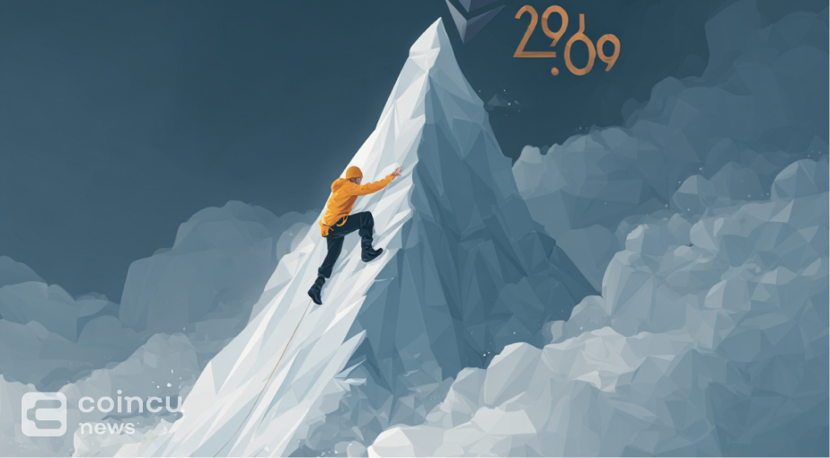 Ethereum Tests $2,880 Resistance: Breakout or Breakdown?