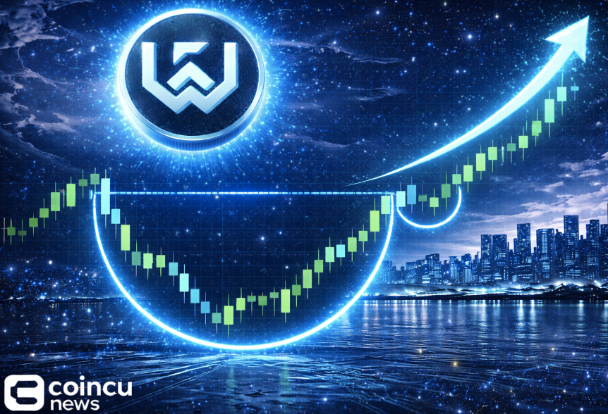 WLFI Forms Perfect Cup and Handle Pattern with 50% Rally Target Ahead