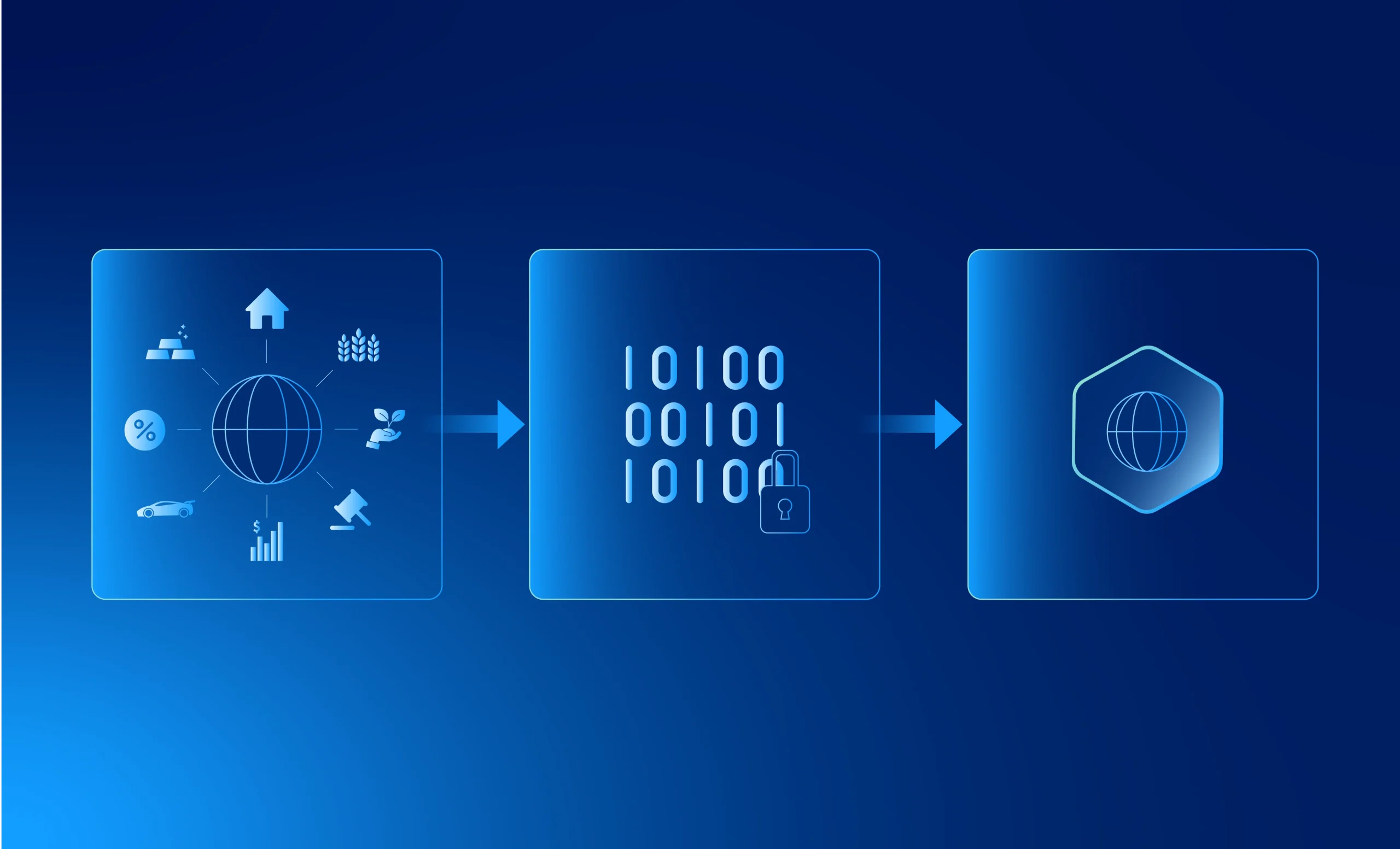 Tokenization Surges 229% – CoinShares Expects 2026 to Be Even Bigger