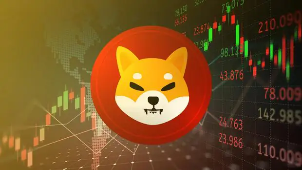 Shiba Inu Price Prediction: Early SHIB Investors Made Over 100× Gains – Where Can The Same Be Replicated Today?