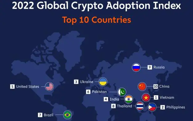 Crypto Adoption in Asia-Pacific Exploded 69 Percent YoY – Don’t Miss IPO Genie’s Entry Before the Market Follows