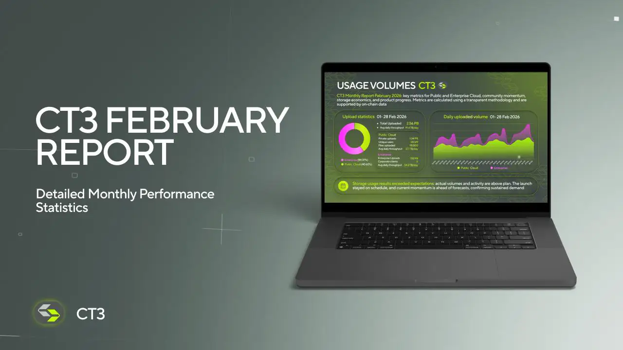 CT3 Publishes a Detailed February 2026 Report: Actual Results Exceeded Initial Estimates
