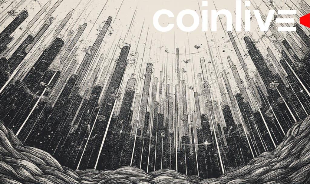 COAI Surge Driven by Exchange Listings and Trading Leverage