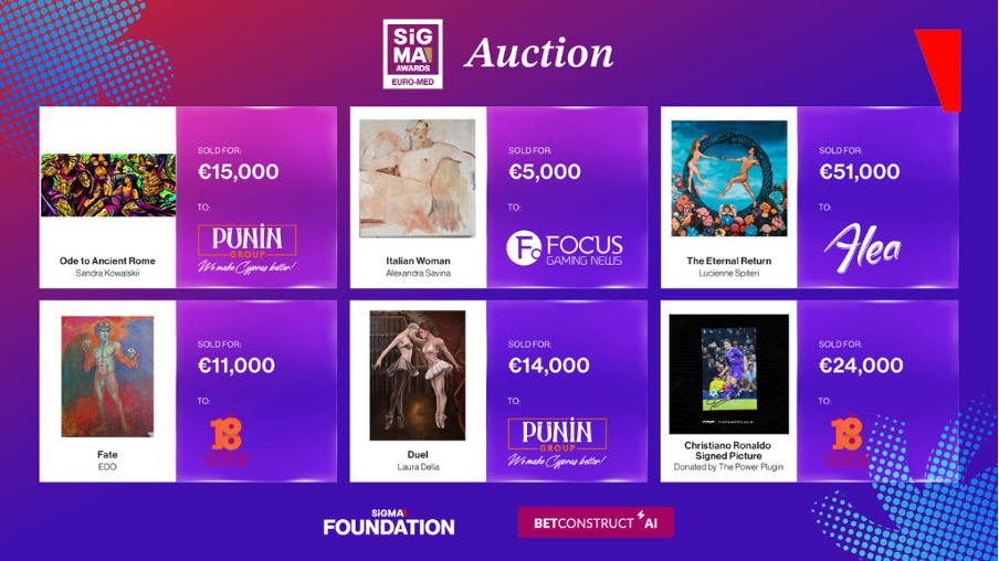 SiGMA Central Europe B2B Awards Auction brings in an immense €120,000 for the SiGMA Foundation
