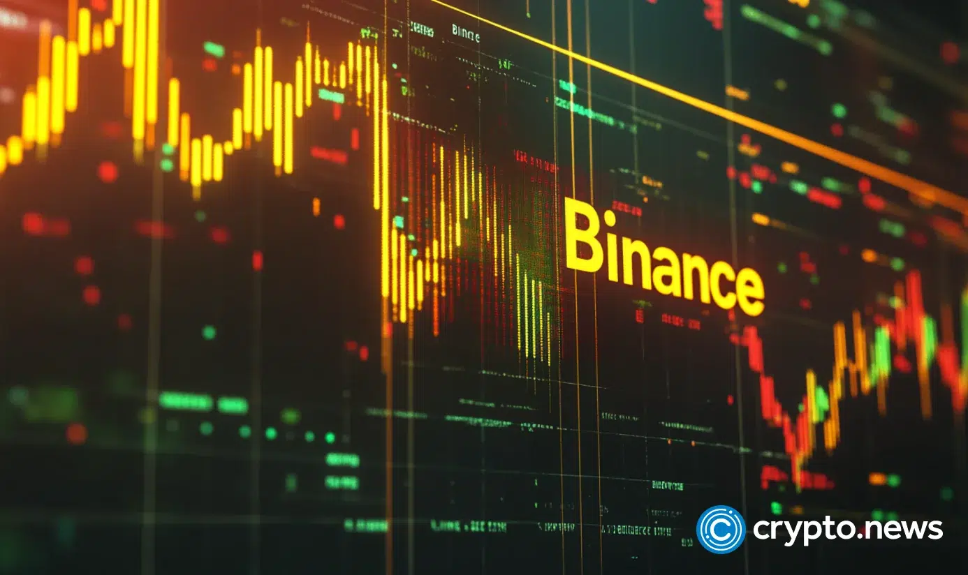 BNB price low-volume rebound signals increased risk of a fall toward $800