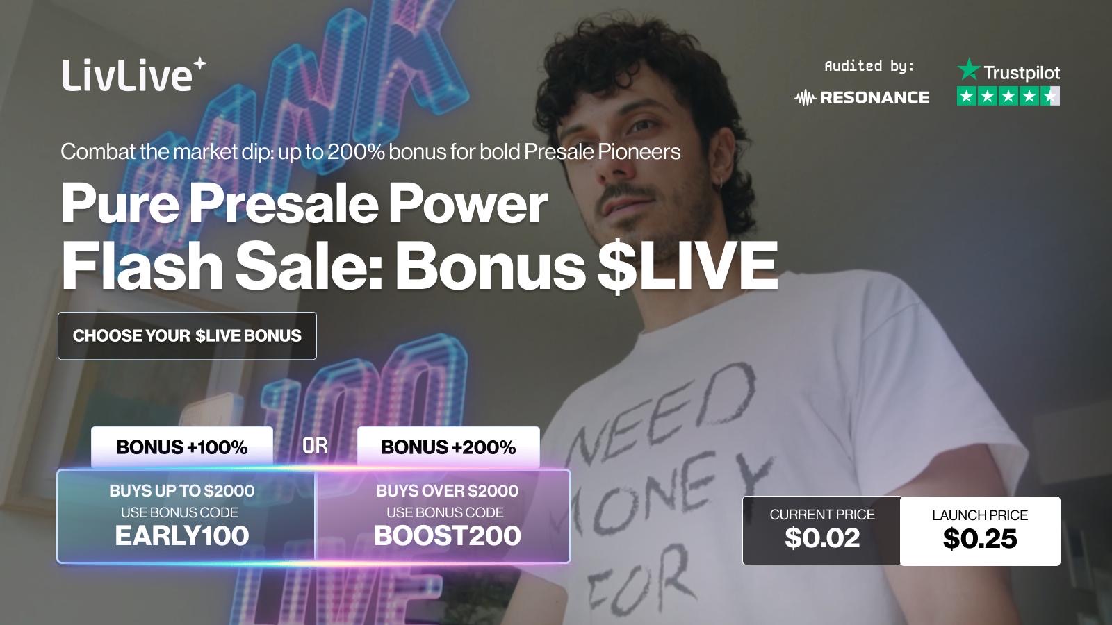 LivLive ($LIVE) Presale Is the Top Crypto Pick of 2025: Is It the Next Polkadot (DOT) Success?