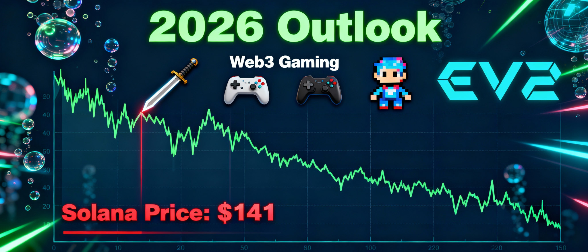 Solana Price Prediction 2026: SOL Slides to $141 as EV2 Presale Captures Investor Focus