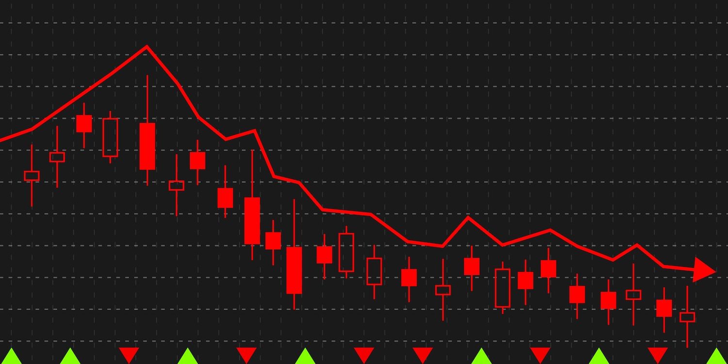 XRP Drops Below $2.50 as Technical Indicators Signal Further Weakness Ahead