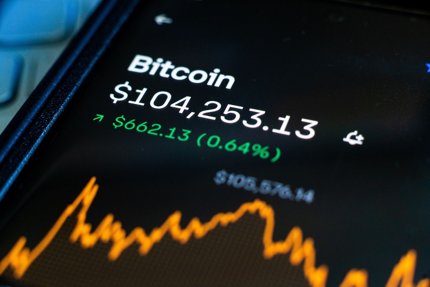 Top Crypto Analysts Cut Bitcoin Targets as Market Weakens
