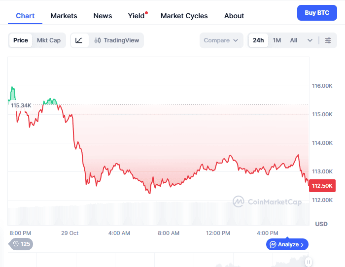 Bitcoin Marches Toward $118K, While La Culex Leads the Race as the Best Altcoin to Buy