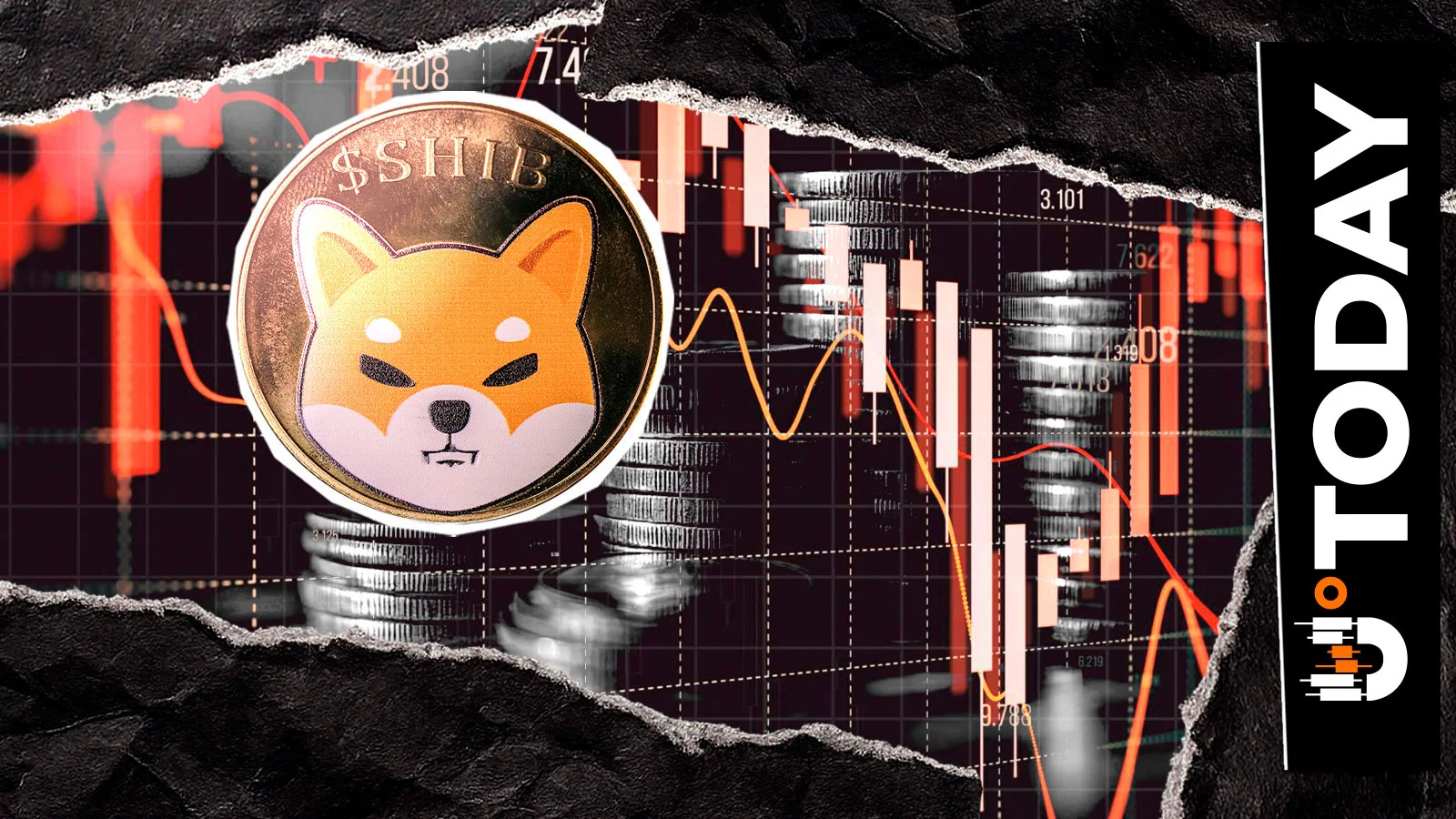 Shiba Inu Just Completed Death Cross, How Much Deeper Can Derisking Go?