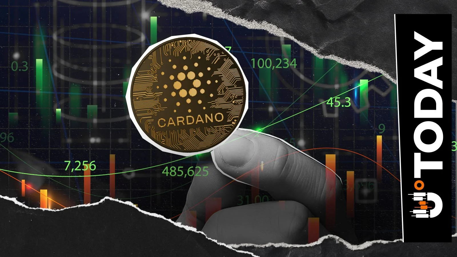 Cardano Volume Jumps 23% as ADA Price Tests $0.30 Resistance