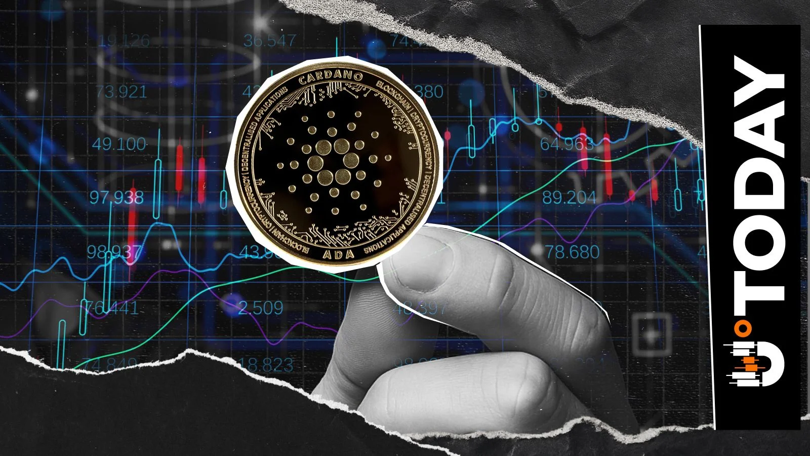 Cardano at Key Price Juncture as Bollinger Bands Tighten, Where to Next?