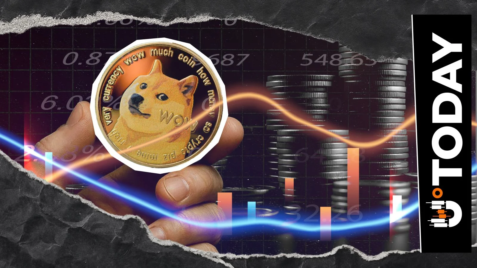 Dogecoin Price Rebound Triggers 779% in Liquidation Imbalance
