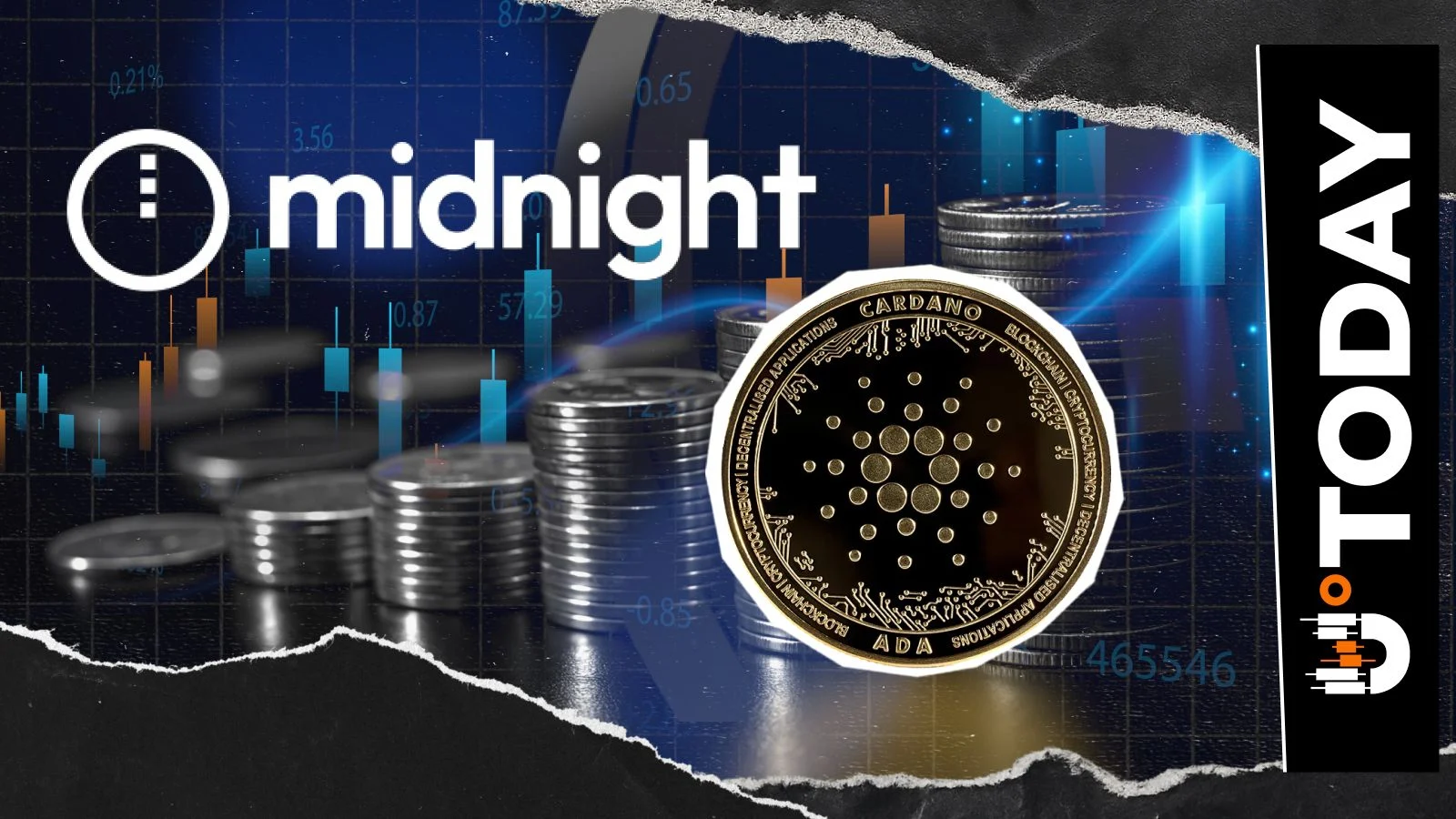 'New Cardano' Midnight Achieves Listing on World's Largest Crypto Exchange