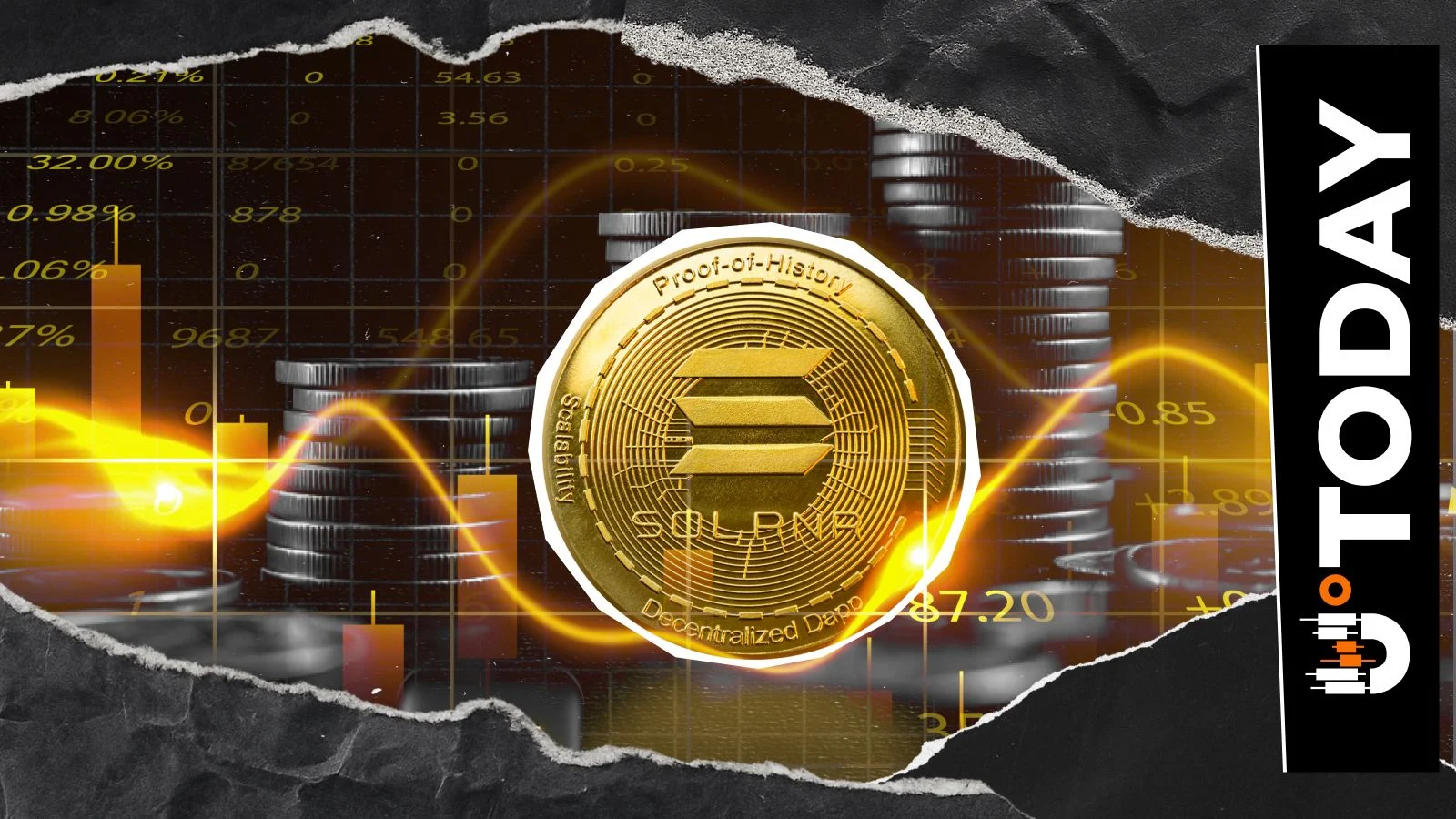 Solana (SOL) Sees Golden Cross on Hourly Chart as Price Retests $91