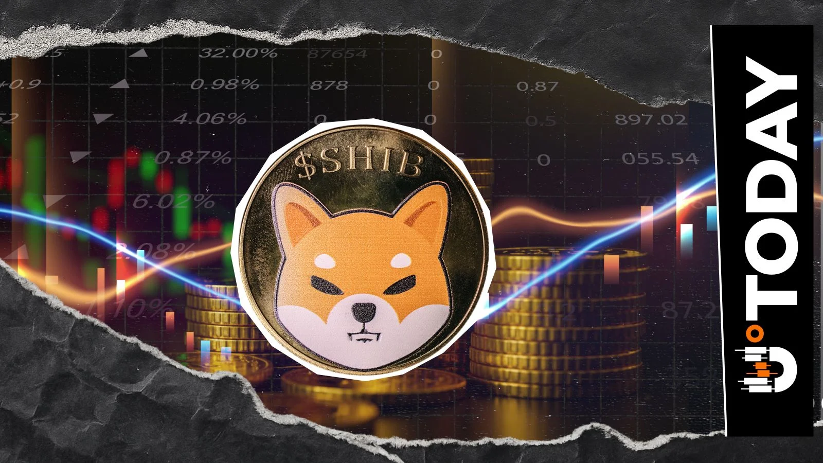 Shiba Inu Trend Turns Uncertain After Quick Golden to Death Cross Shift