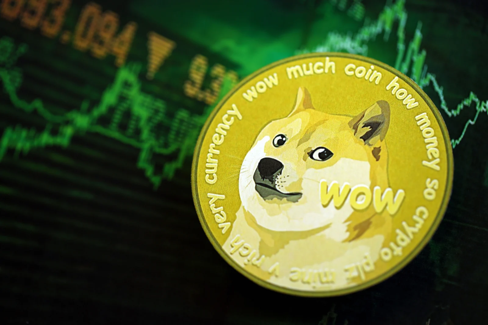 Dogecoin (DOGE) More Bullish Than It Looks: 4x Long Pressure Builds