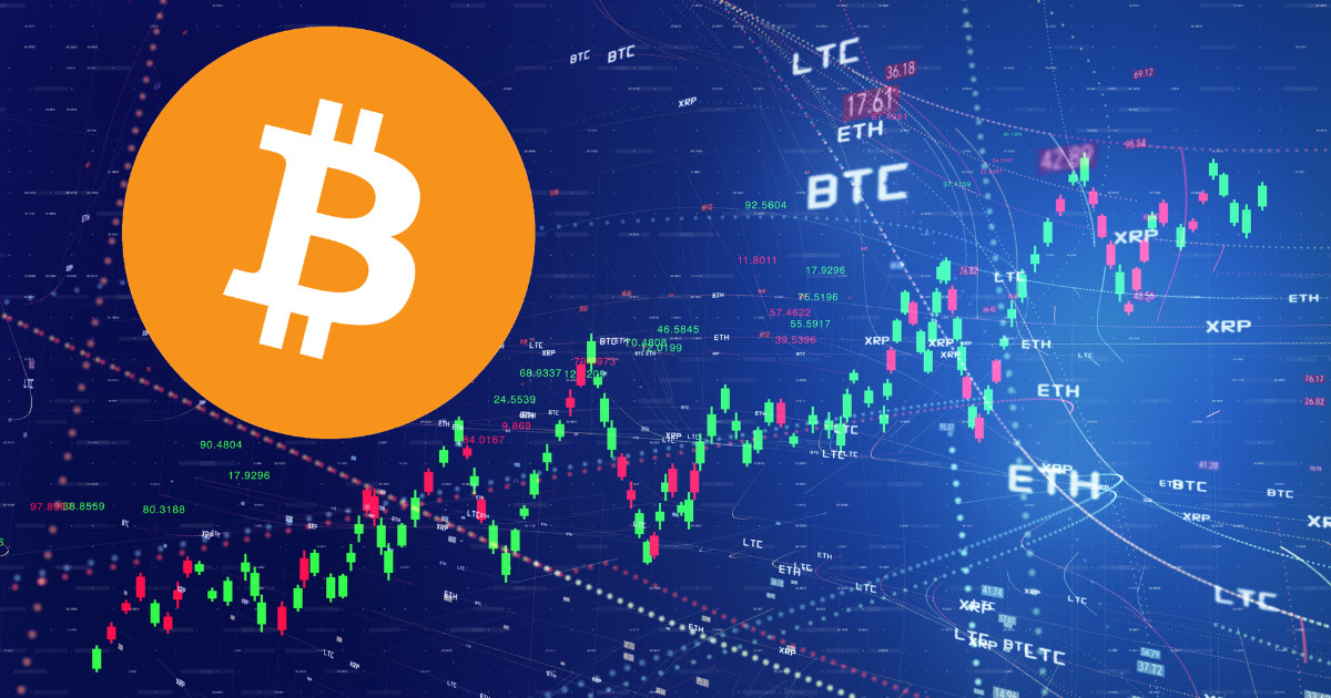 Bitcoin Technical Analysis — September 29