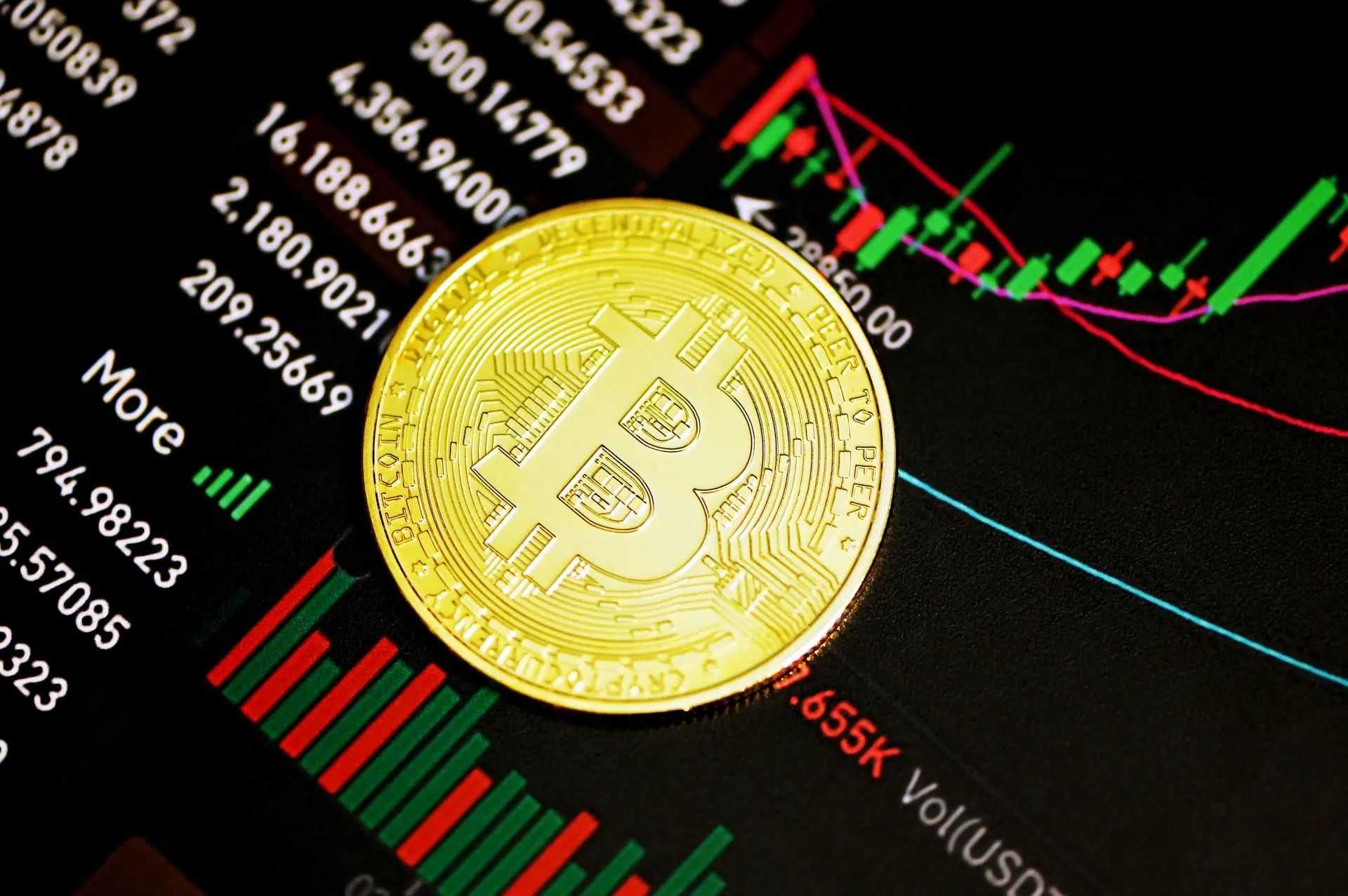 Why Did Bitcoin Experience Its Latest Drop, and What Will Happen Next? An Expert Responds