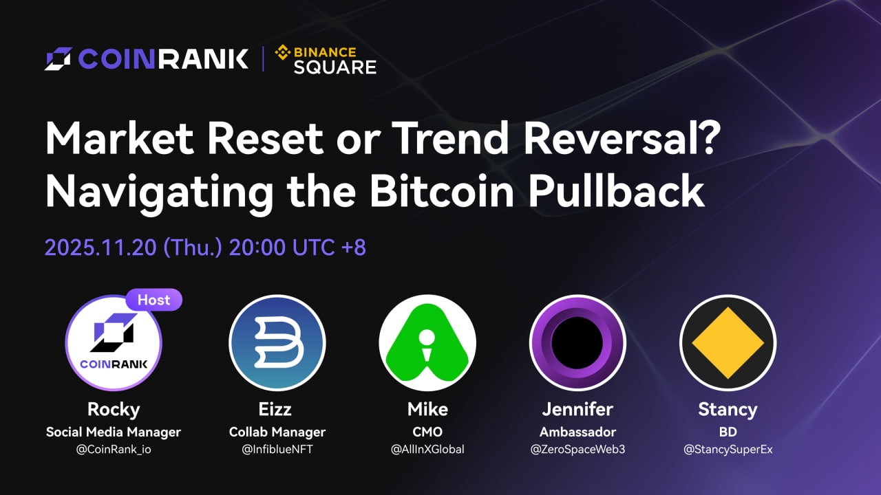 Market Reset Or Trend Reversal? Key Takeaways From Coinrank’s Latest AMA