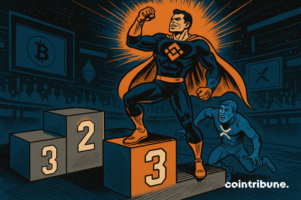 Binance Coin Jumps 30 % In A Week, Surpasses XRP