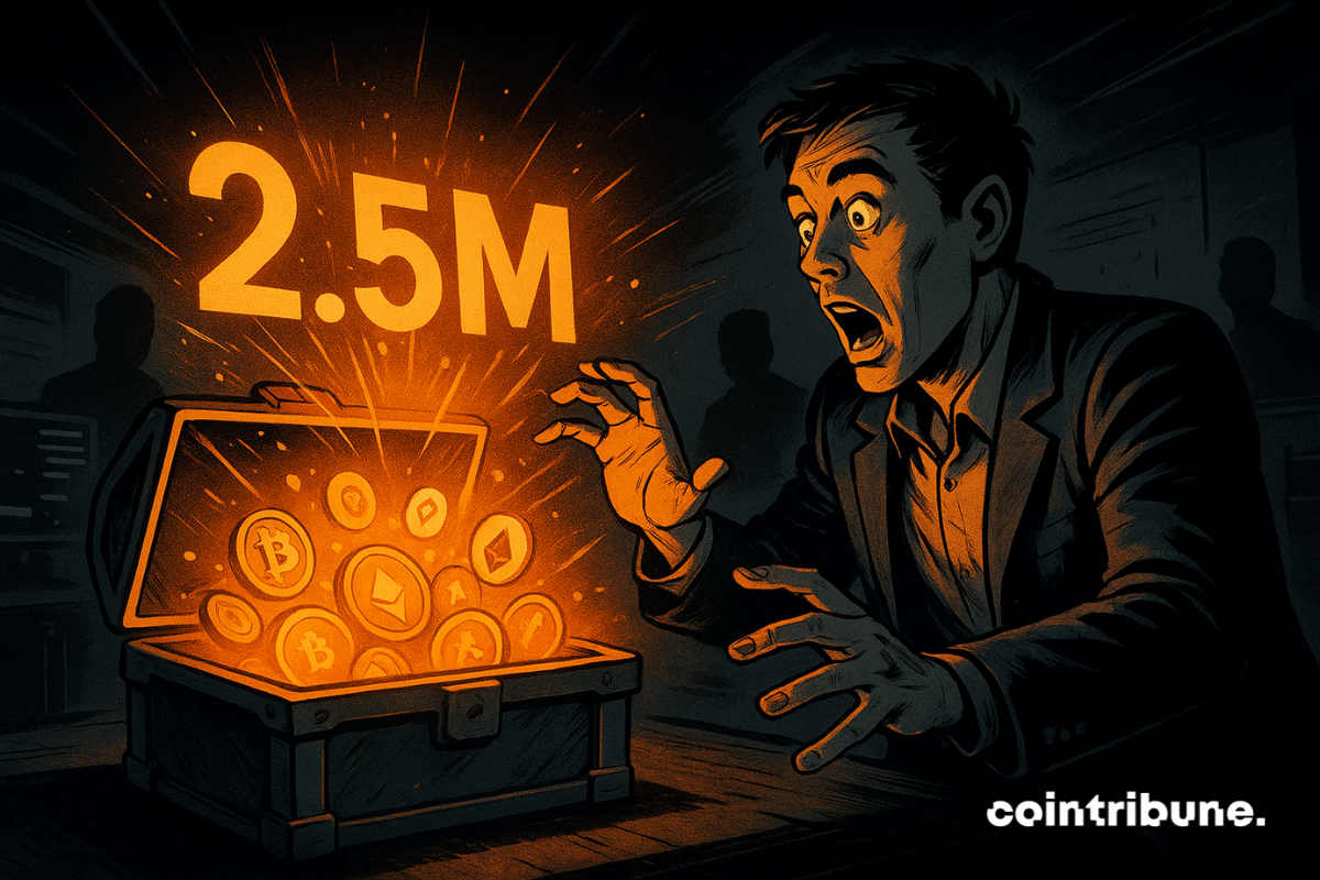 Bybit EU: $2.5 Million Rewards to Celebrate its 7th Anniversary